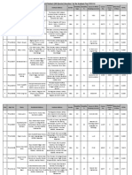 4th - QTR - Result2013-14 PDF