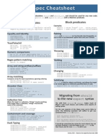 Rspec Cheatsheet Attributed