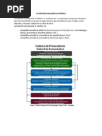 La Industria Aeronáutica en México PDF