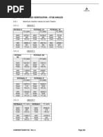 Stub Angles PDF