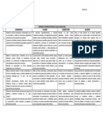 B2 Analitica PDF