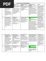 Poster Design-Unit Plan