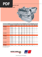 DDC Diesel