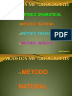 Ejercicios Metodo Gramatical y Natural