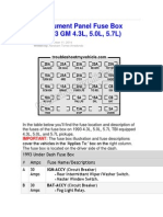 Instrument Panel Fuse Box