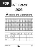 Cat 2003 Retest Solutions