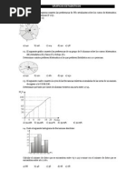 Gráficos Estadísticos