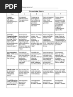 Volcano Webquest Rubric