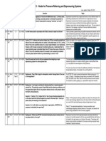 API Standard 521 - Guide For Pressure-Relieving and Depressuring Systems PDF