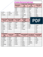 4th Grade Vocabulary Words