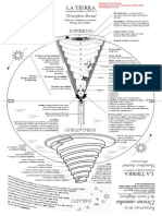 DivinaComedia Estructura PDF