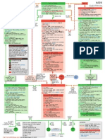 A320 Elec PDF