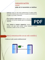 Tarea9.-Modos de Comunicacion