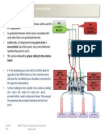 Antenna Port LTE Recommendation 4x4