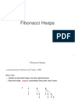 Fibonacci Heap