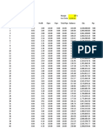 Forex Estimation Money Management