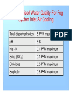 Demineralised Water Quality For Fog System Inlet Air Cooling