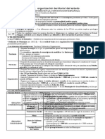  La Organizacion Territorial Del Estado