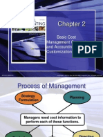 Basic Cost Management Concepts