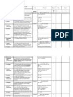 Specific Competence Indicators (SCI) and Sub Competences (SC) Nr. Content Hours Date Notes SCI SC