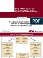 Recursos Humanos y La Efectividad Organizacional (ROI)