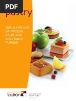 Le Boiron Pastry Table Chart PDF