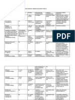 Guia de Dilucion de Medicamentos en Pediatría U A 2013