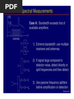 Signals, Antenna and Measurements