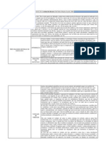 Fichamentos - Foucault - A Ordem Do Discurso