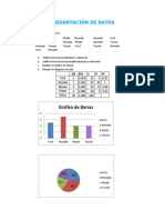 Presentación de Datos