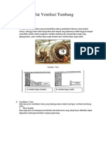 Alat Ventilasi Tambang