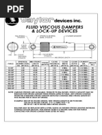 TABLAS - TAYLOR DEVICES Web-Damper PDF