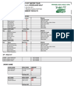 11.02.14 Winter - Meadow Gardens Results