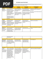 Edsp620 Udl Model Lessonplan Rubric