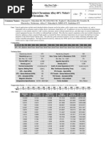 Resistance Heating Wire Nickel-Chromium Alloy 60% Nickel / 16% Chromium - N6