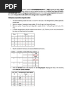 Exercise Functional Testing