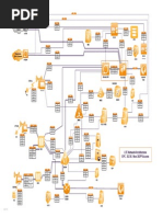 LTE EPC Interfaces ProtocolStack