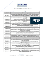 Iec STD Lists