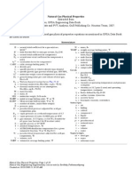 Natural Gas Physical Properties