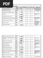 Lista de Fases