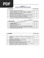 Lista de Verificación de Muther