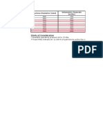 Hydrocyclone Design Worksheet