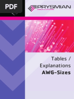 Tables / Explanations: AWG-Sizes