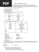 Direct and Indirect Speech