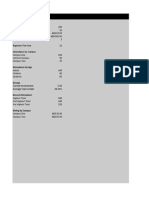 Royal Mission - Church Attendance Dashboard Template