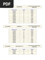 Subject Code Grade Result