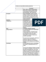 Formato para La Evaluación de Material Didáctico