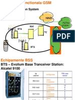 02 Arhitectura GSM