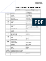 Breviar Recapitulativ Algebra 1