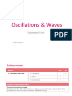 CH 4 - OW - (B) Superposition